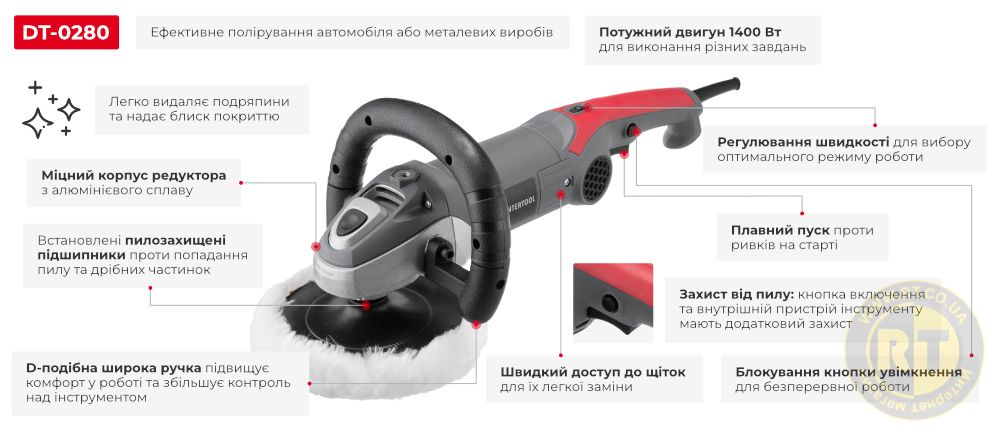 Преимущества модели