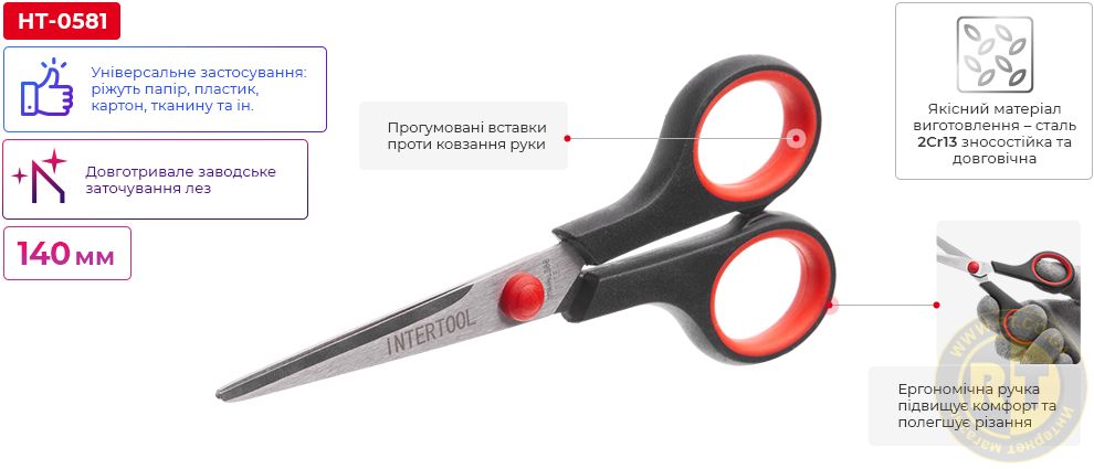 Переваги моделі