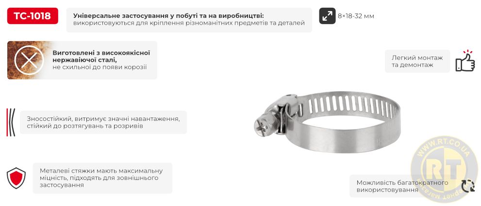 Переваги моделі