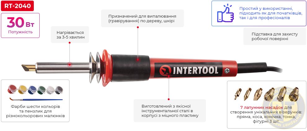 Переваги моделі