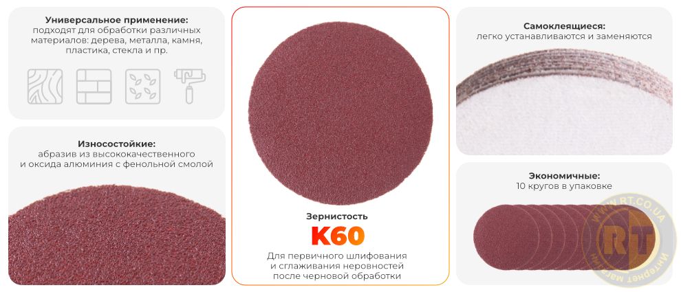 Преимущества модели