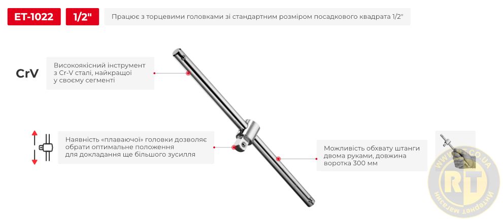 Переваги моделі