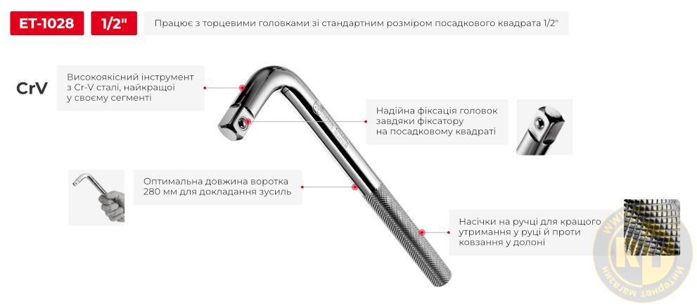 Переваги моделі