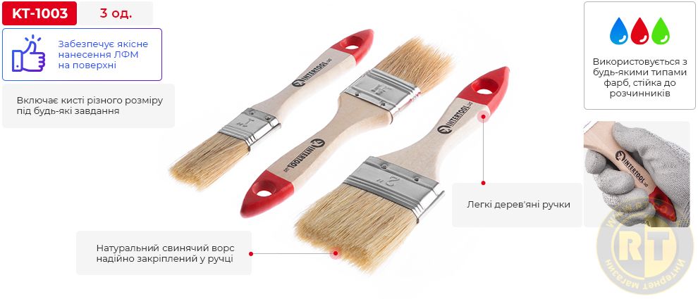 Переваги моделі