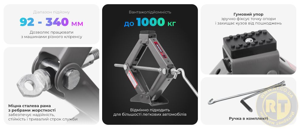 Переваги моделі