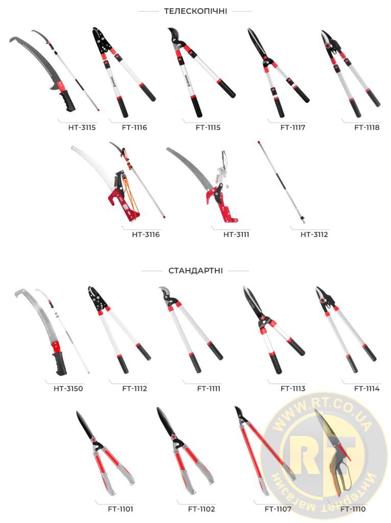 Лінійка ручних садових інструментів