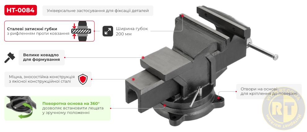 Переваги моделі