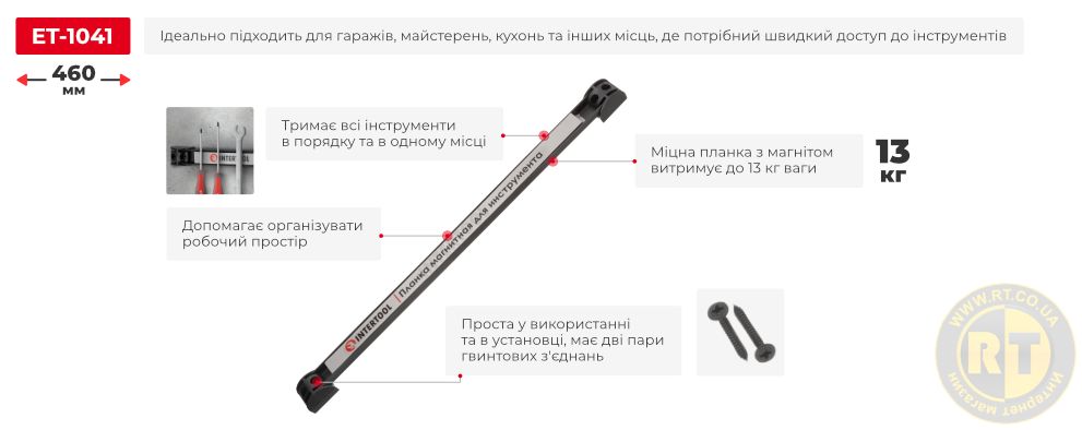 Переваги моделі