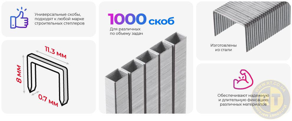 Преимущества модели