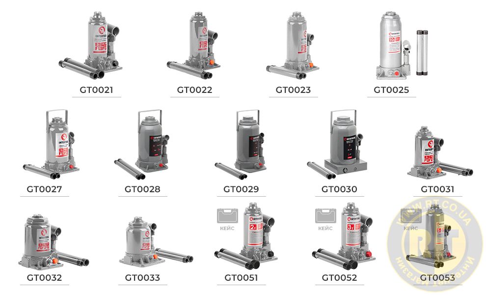 Линейка бутылочных домкратов 