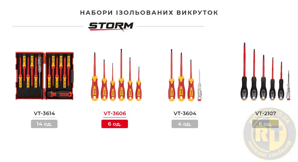Лінійка наборів викруток ізольованих