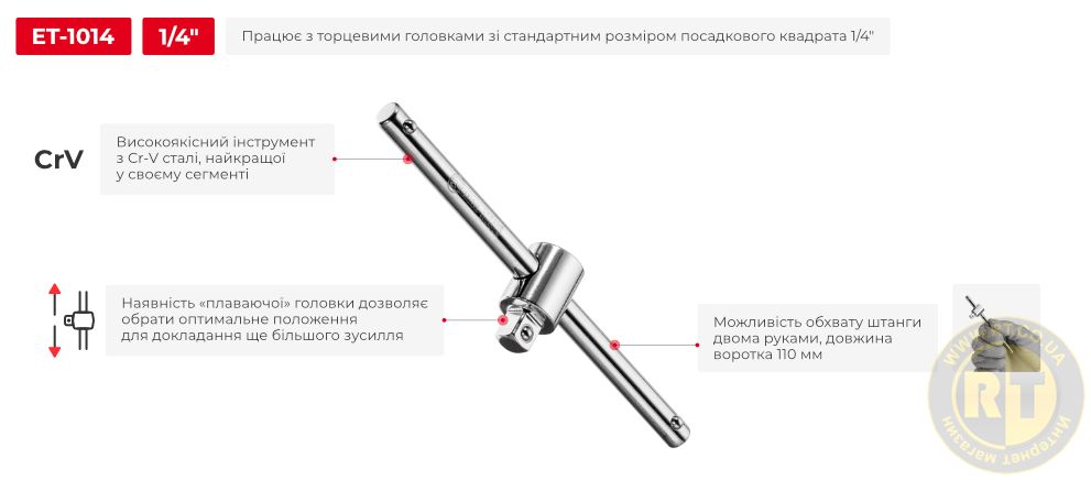 Переваги моделі