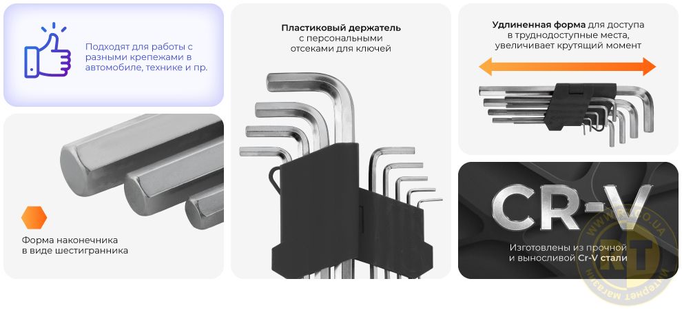 Переваги моделі