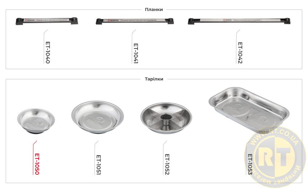 Асортимент магнітних інструментів