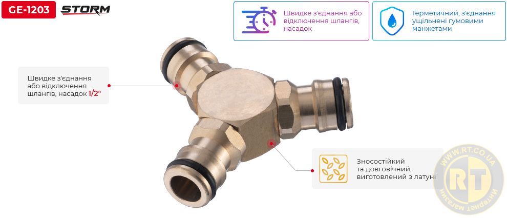 Переваги моделі