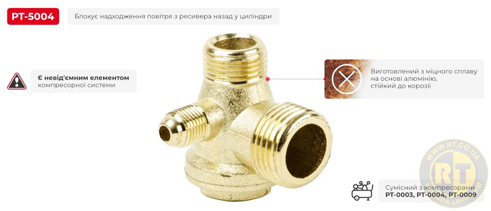 Переваги моделі