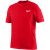 Футболка MILWAUKEE, WWSSRD-S дышащая с коротким рукавом, красная, (размер S)