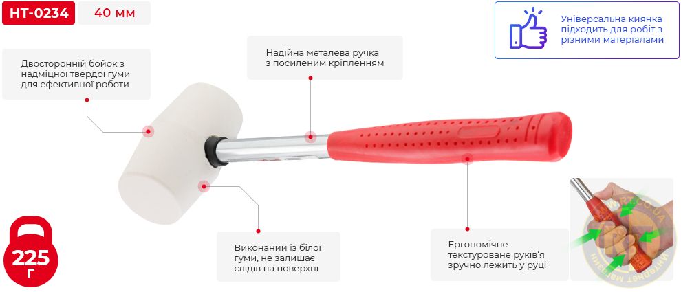 Переваги моделі