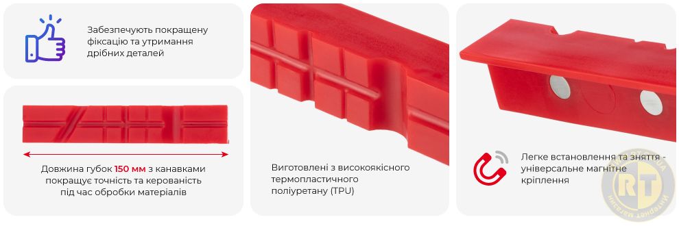 Переваги моделі