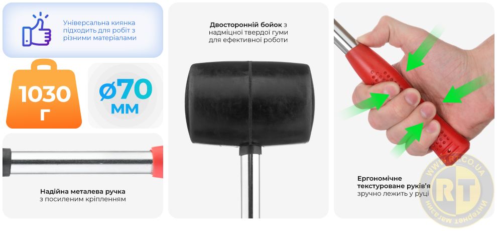 Переваги моделі