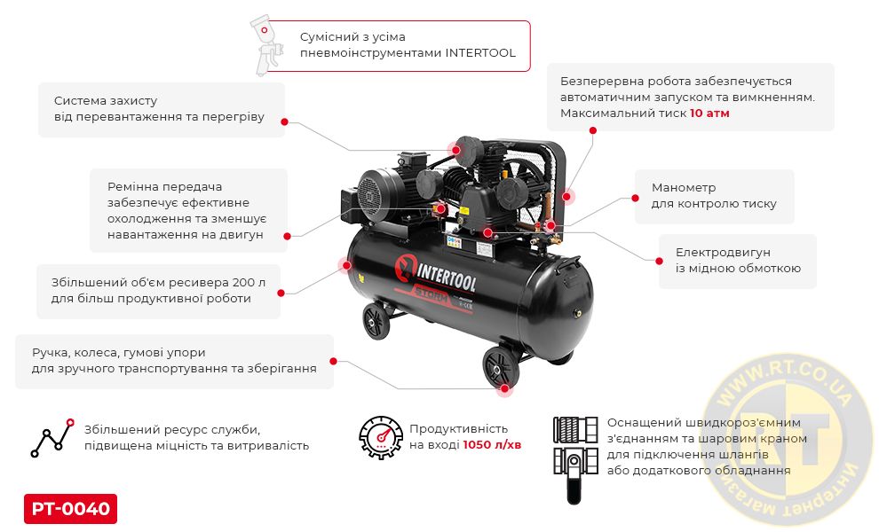 Переваги PT-0040
