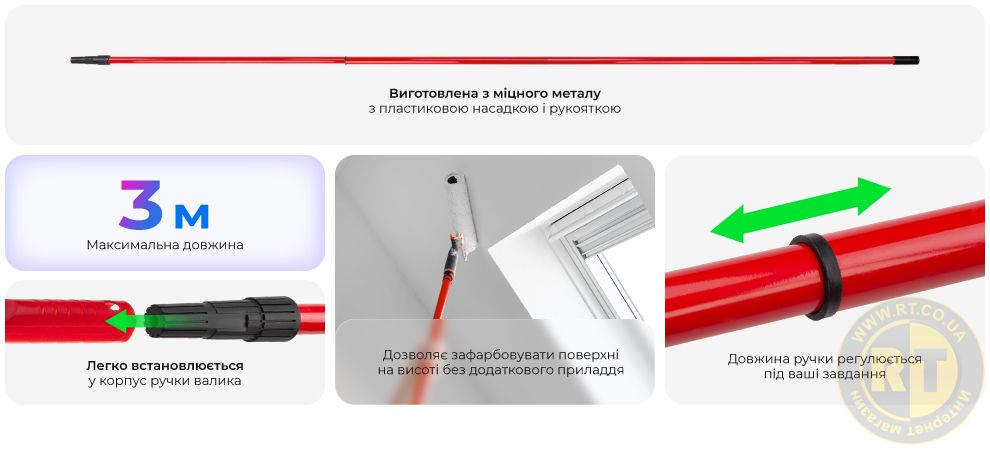 Переваги моделі