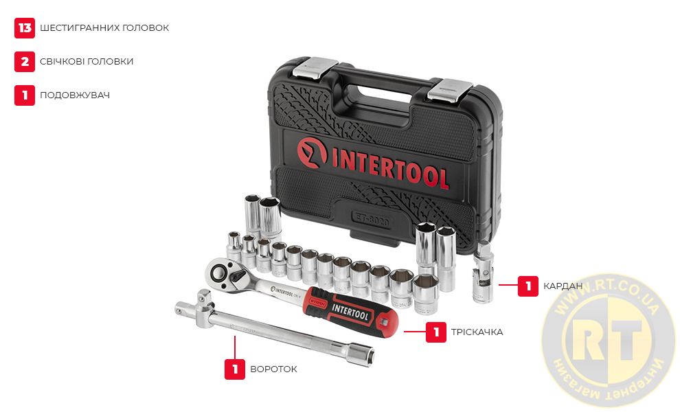 Комплектація