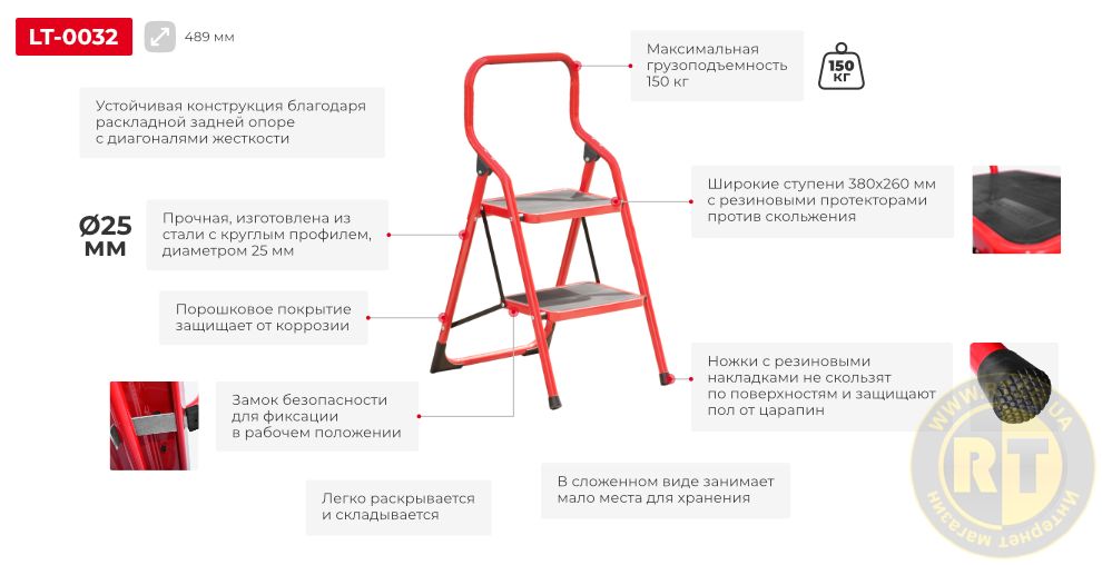 Переваги моделі