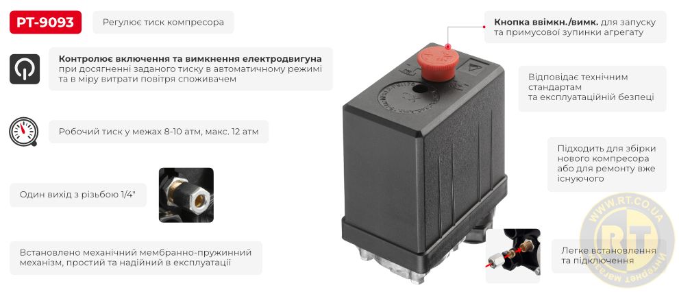 Переваги моделі