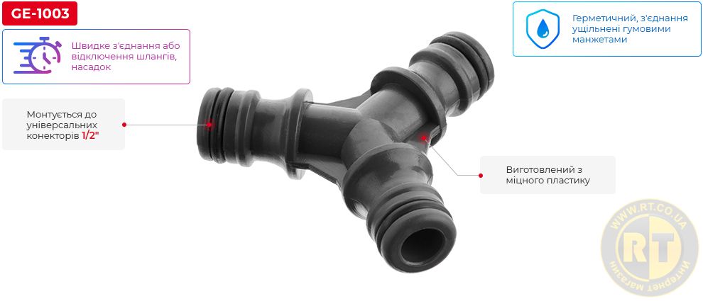 Переваги моделі