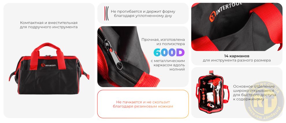 Переваги моделі