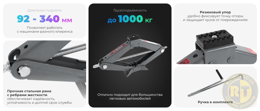 Переваги моделі