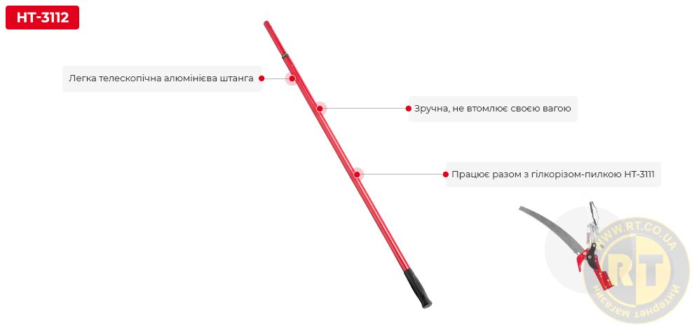 Переваги моделі