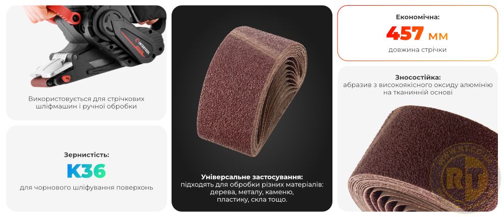 Переваги