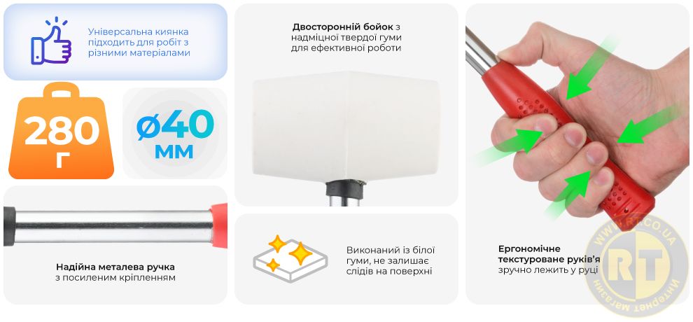 Переваги моделі