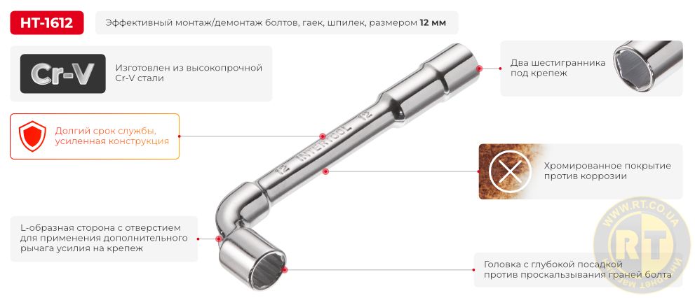 Переваги моделі