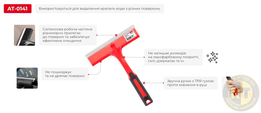 Переваги моделі