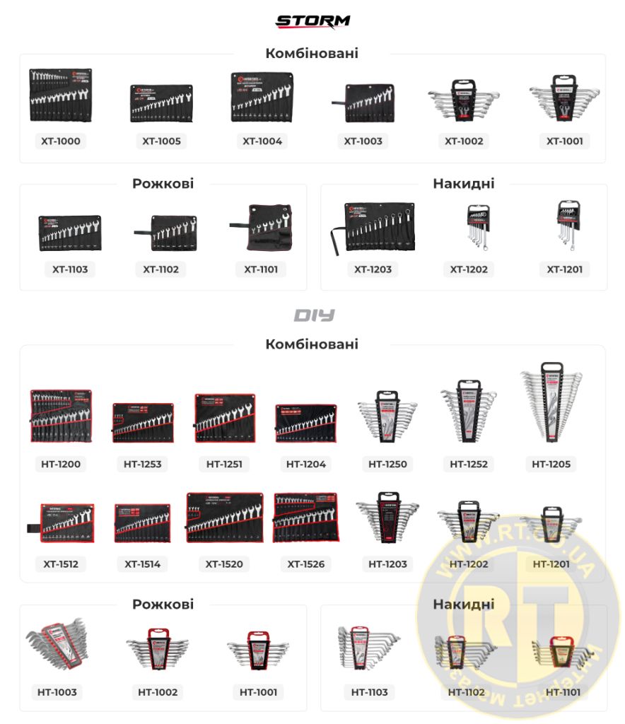 Лінійка ключів