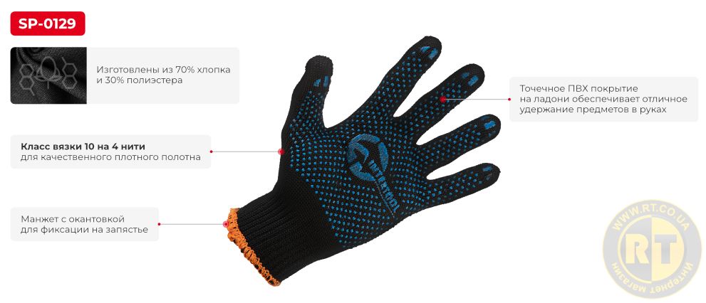 Преимущества модели