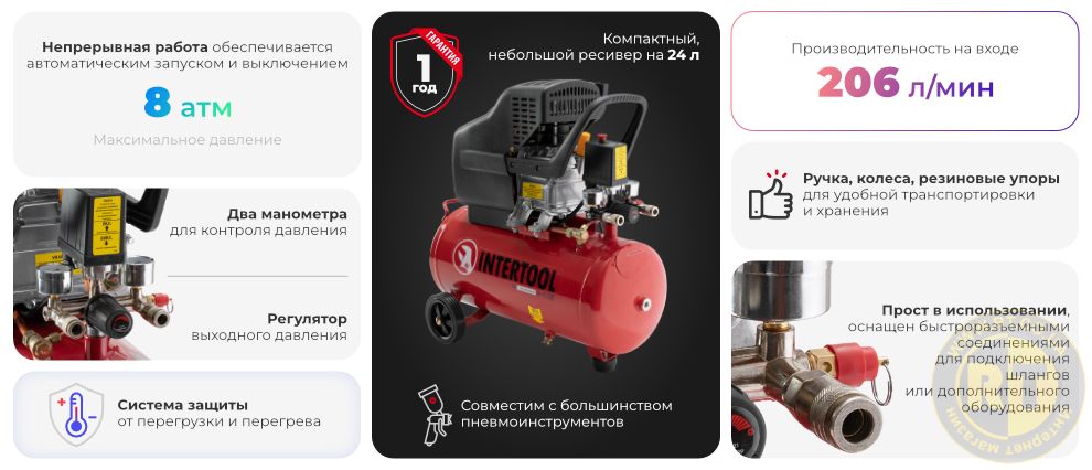 Преимущества модели