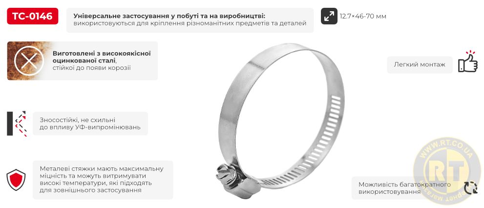 Переваги моделі