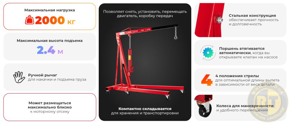 Преимущества