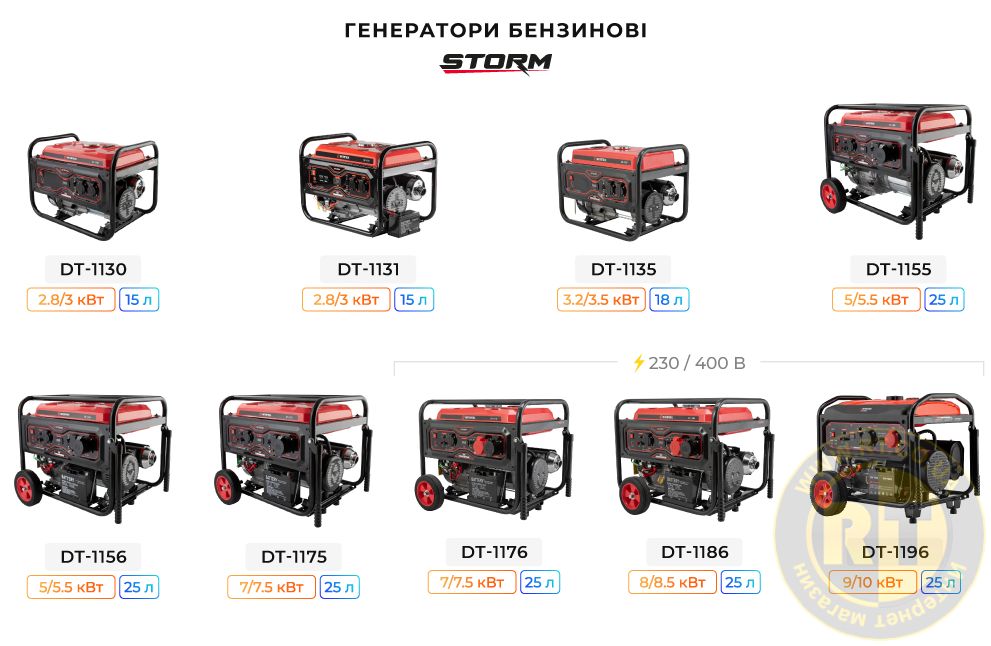 Лінійка генераторів