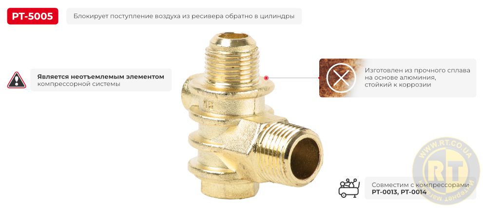 Переваги моделі