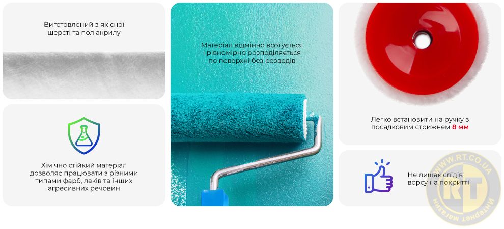 Переваги моделі