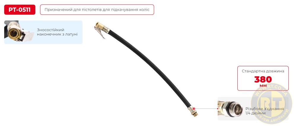 Переваги моделі