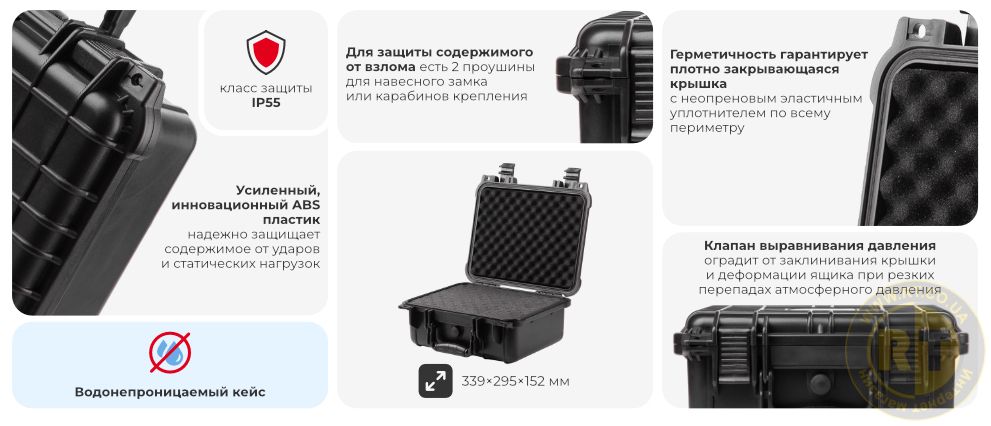 Переваги моделі