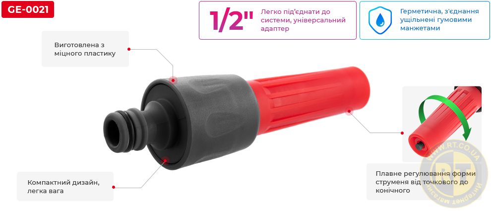 Переваги моделі