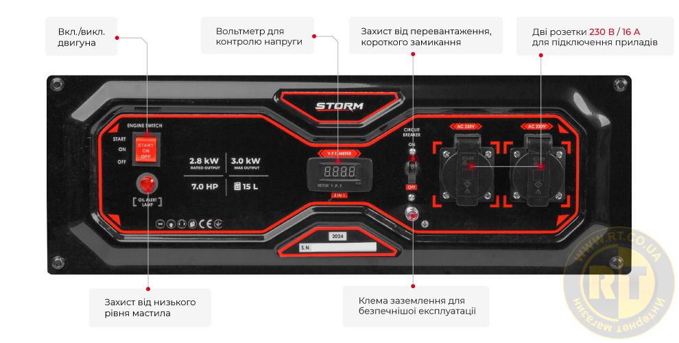 Фронатльна панель