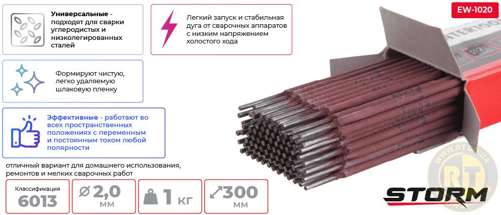 Приемущества модели